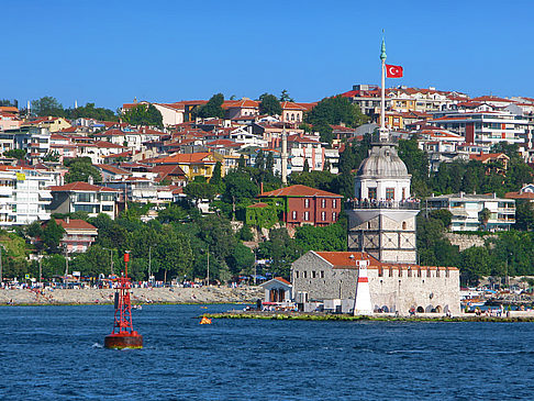 Kurzinfo Türkei